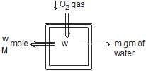 Enthalpy, Heat Capacities & Thermochemistry | Chemistry Class 11 - NEET